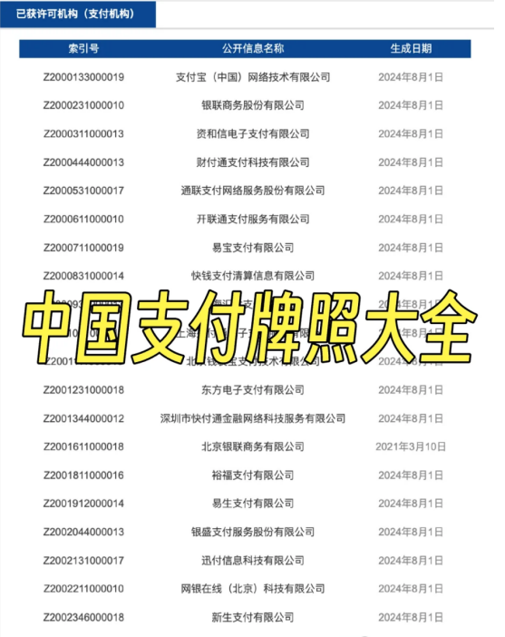 银行收款码 VS三方聚合收款码，有什么区别？ 第1张