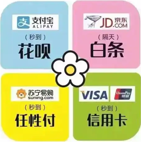 揭秘：3种最常见的花呗套现方法？违规！违规！违规！ 第3张