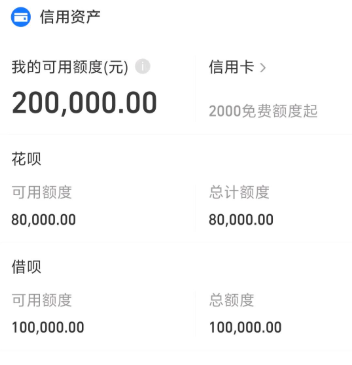 如何利用花呗额度高效周转，让资金灵活运用