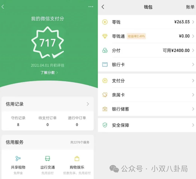 网贷新规发布，微信分付额度受影响，用户如何应对？